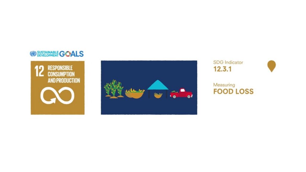 Topik SDGs 12.3